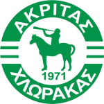 Στοίχημα Cyprus League 16η αγωνιστική