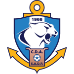 Αντοφαγάστα Αντοφαγάστα logo