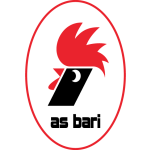 Μπάρι Μπάρι logo