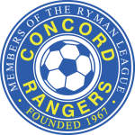 Κόνκορντ logo