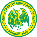 Κονκόρντια logo
