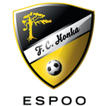 Χόνκα Χόνκα logo