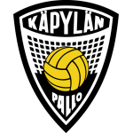 ΚαΠα ΚαΠα logo