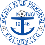 Κοτβίτσα Κολόμπζεγκ Κοτβίτσα Κολόμπζεγκ logo