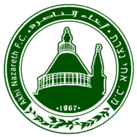 Ακί Ναζαρέτ Ακί Ναζαρέτ logo