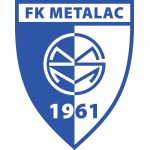 Μέταλακ Μέταλακ logo